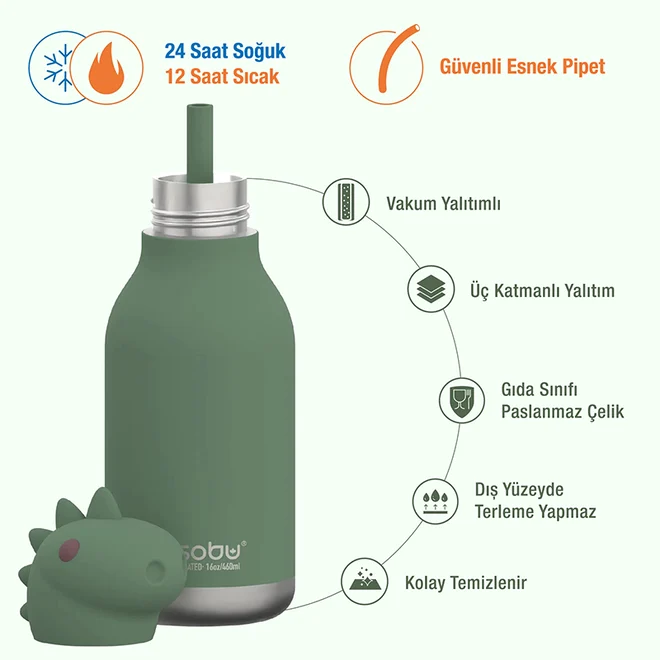 Asobu Bestie Bottle - Dinosaur Çelik Suluk - 5