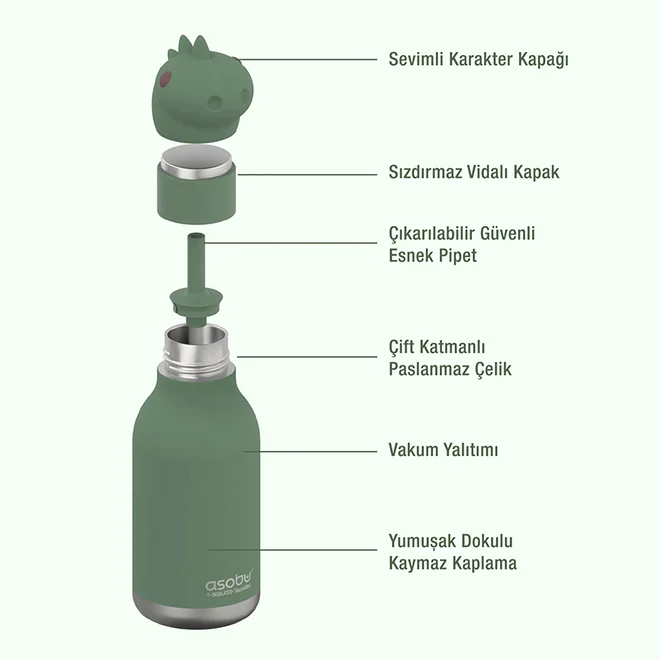 Asobu Bestie Bottle - Dinosaur Çelik Suluk - 6