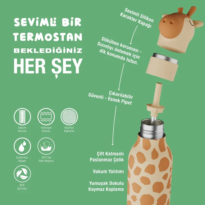 Asobu Bestie Bottle - Giraffe Çelik Suluk - 2