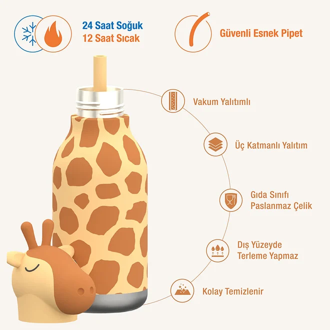 Asobu Bestie Bottle - Giraffe Çelik Suluk - 3