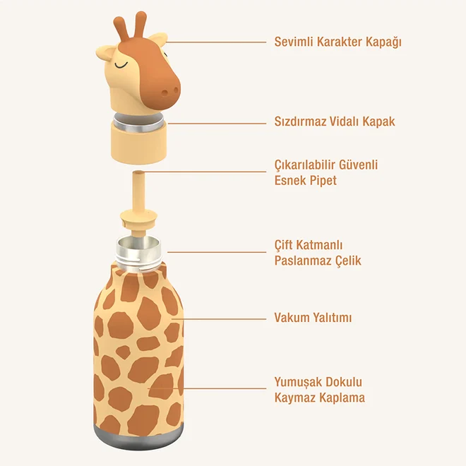 Asobu Bestie Bottle - Giraffe Çelik Suluk - 4