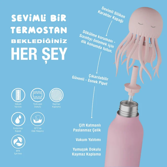 Asobu Bestie Bottle - JellyFish Çelik Suluk - 3
