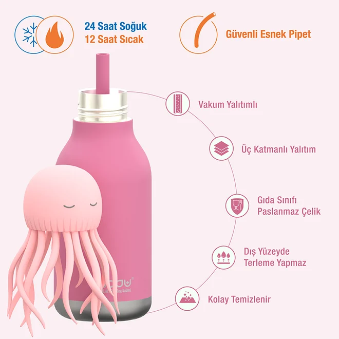 Asobu Bestie Bottle - JellyFish Çelik Suluk - 4