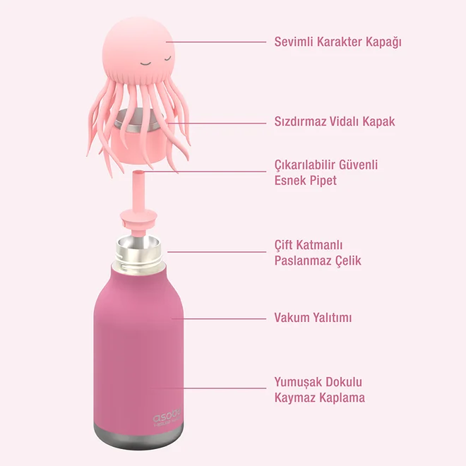 Asobu Bestie Bottle - JellyFish Çelik Suluk - 6