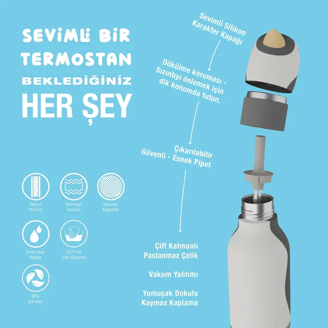 Asobu Bestie Bottle - Penguin Çelik Suluk - 4
