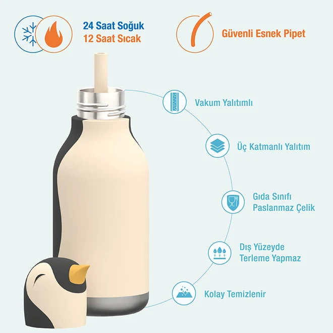 Asobu Bestie Bottle - Penguin Çelik Suluk - 5