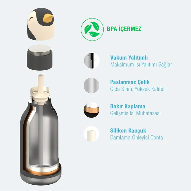 Asobu Bestie Bottle - Penguin Çelik Suluk - 6