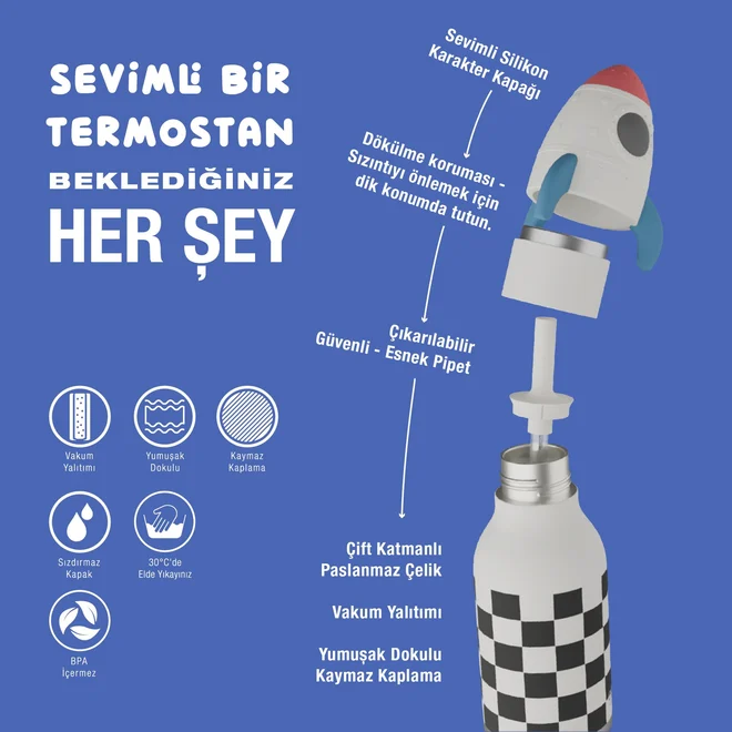 Asobu Bestie Bottle - Rocketship Çelik Suluk - 3