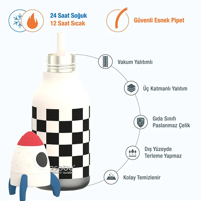 Asobu Bestie Bottle - Rocketship Çelik Suluk - 4