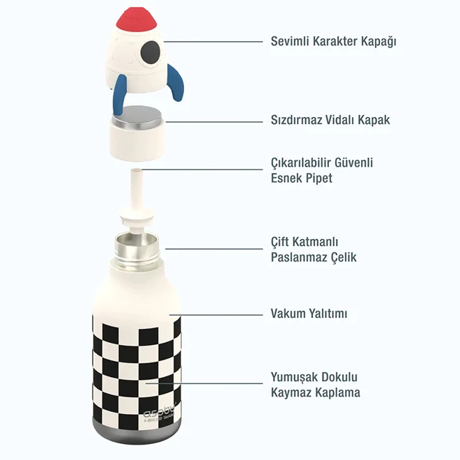 Asobu Bestie Bottle - Rocketship Çelik Suluk - 5
