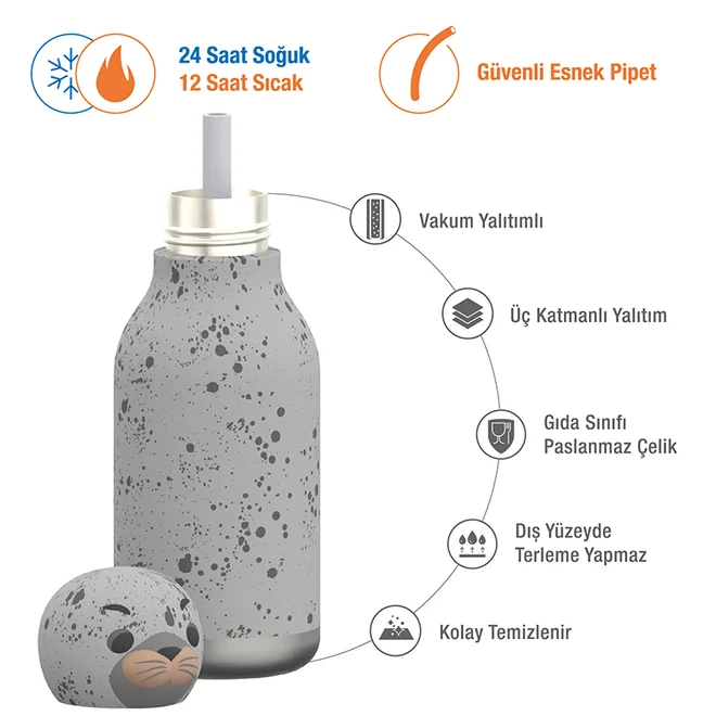 Asobu Bestie Bottle - Seal Çelik Suluk - 3