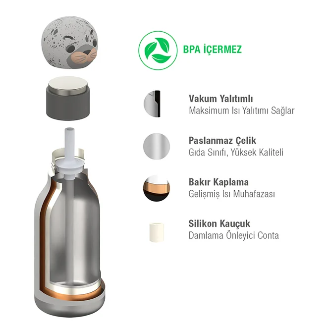 Asobu Bestie Bottle - Seal Çelik Suluk - 4