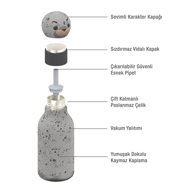 Asobu Bestie Bottle - Seal Çelik Suluk - 5