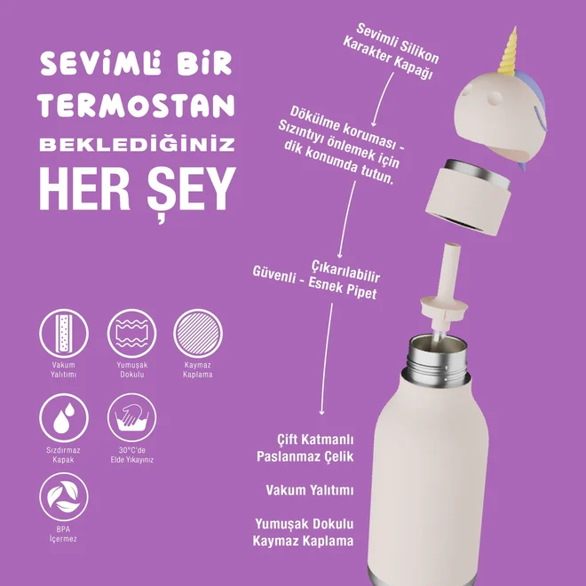 Asobu Bestie Bottle - Unicorn Çelik Suluk - 4