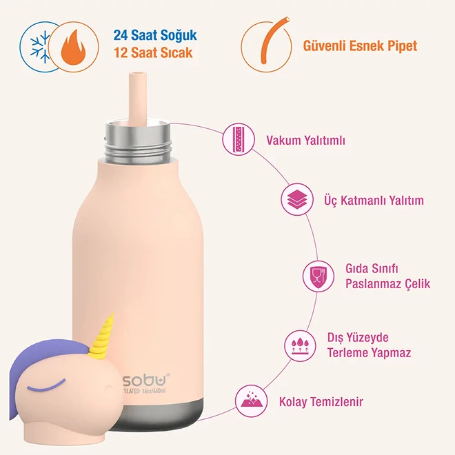 Asobu Bestie Bottle - Unicorn Çelik Suluk - 5