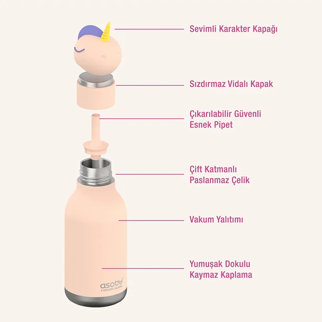 Asobu Bestie Bottle - Unicorn Çelik Suluk - 6