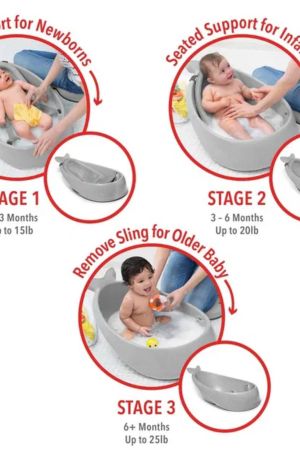 Skiphop 3'ü Bir Arada Akıllı Bebek Küveti Antrasit - Thumbnail